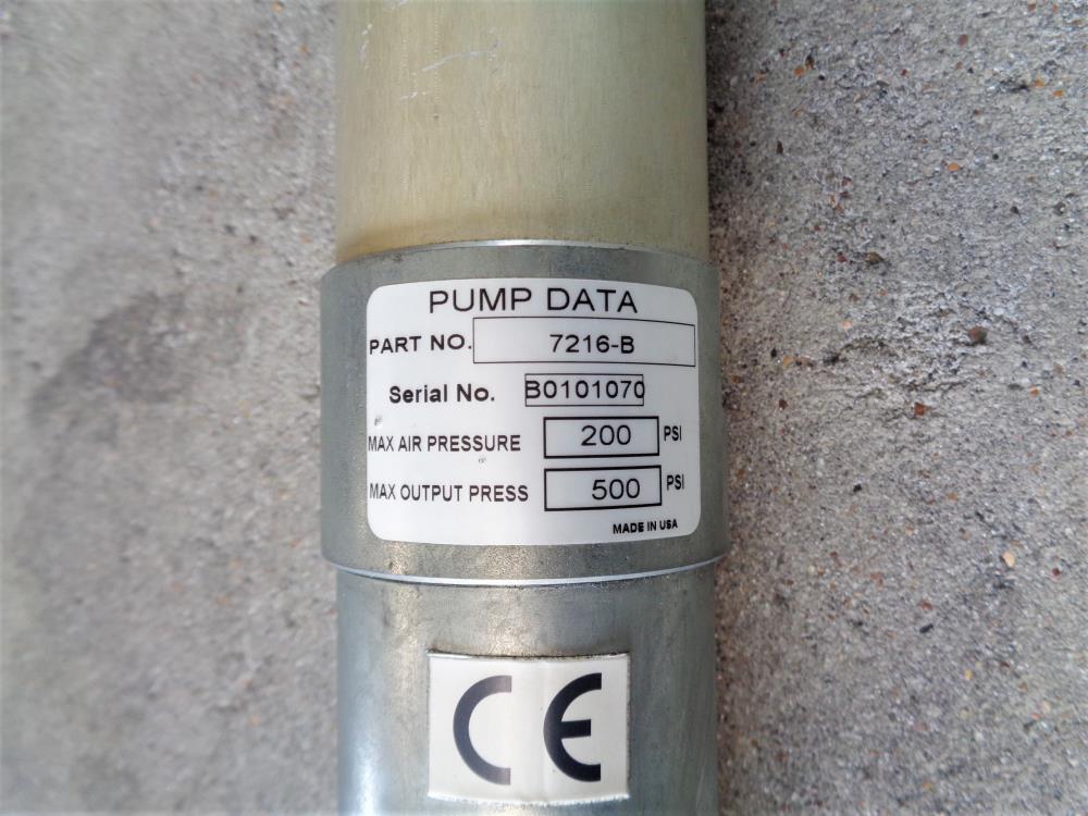 Fluid Pump 7216-B
